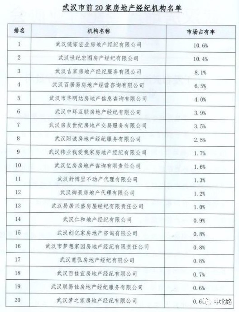 装置定制